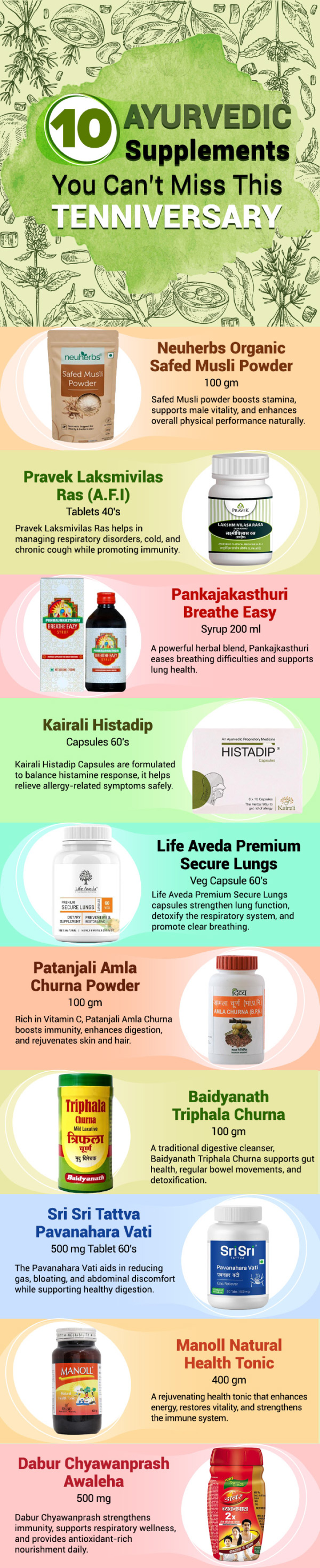 10 best supplements
