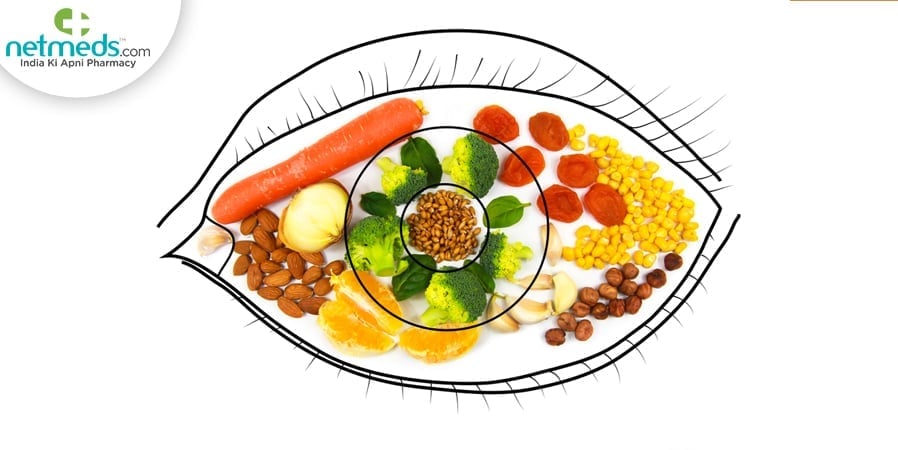 Eye vitamins