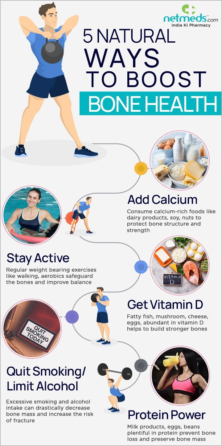 healthy bones