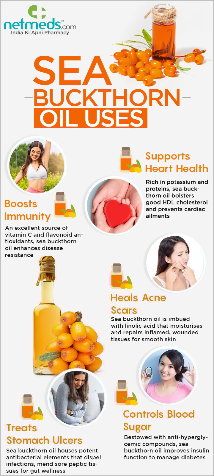 Sea buckthorn oil uses