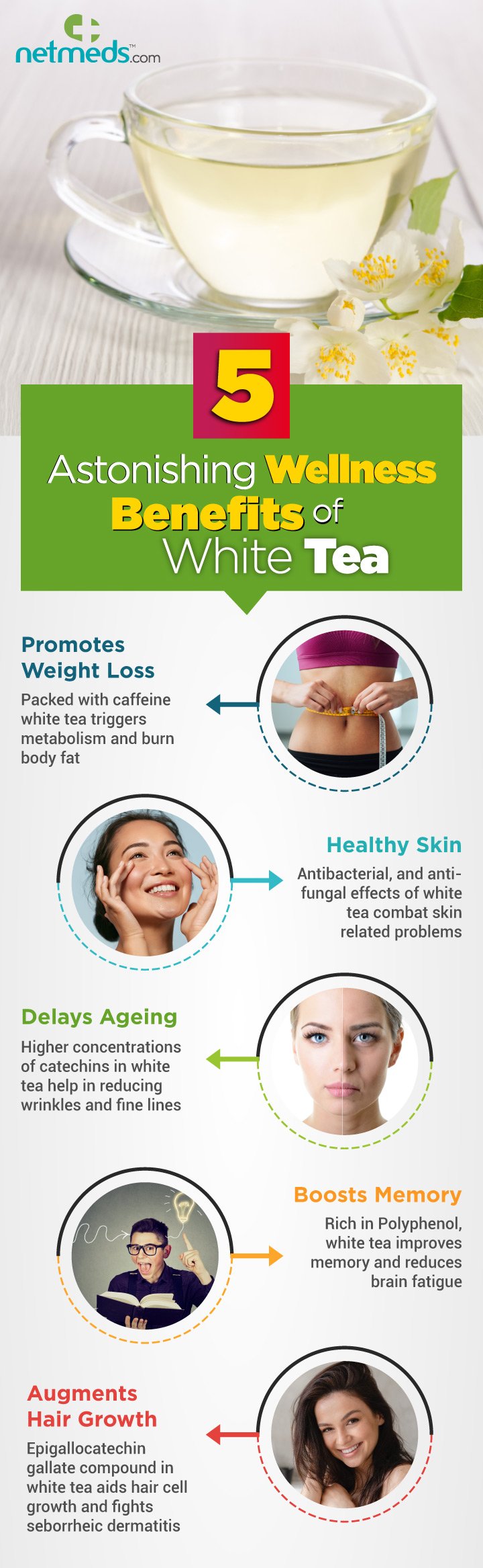 White Tea Benefits
