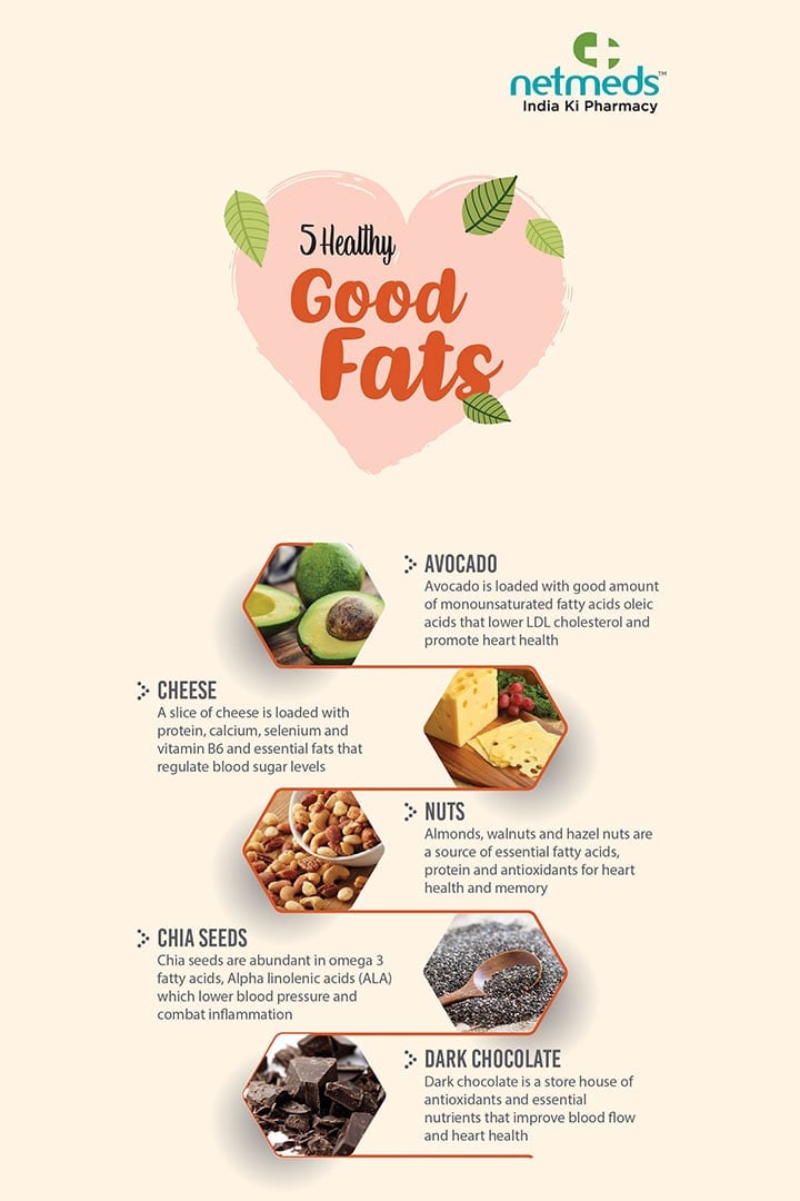 5 Healthy Good Fats - Infographic