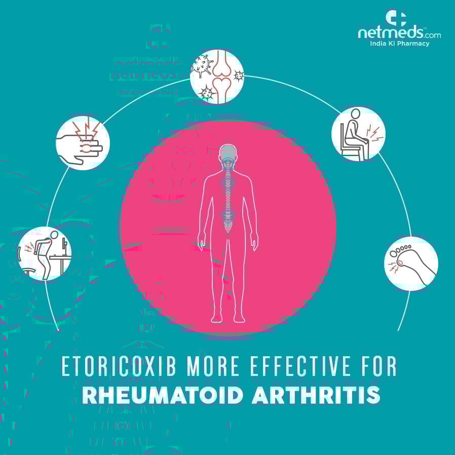 Etoricoxib More Effective for Rheumatoid Arthritis