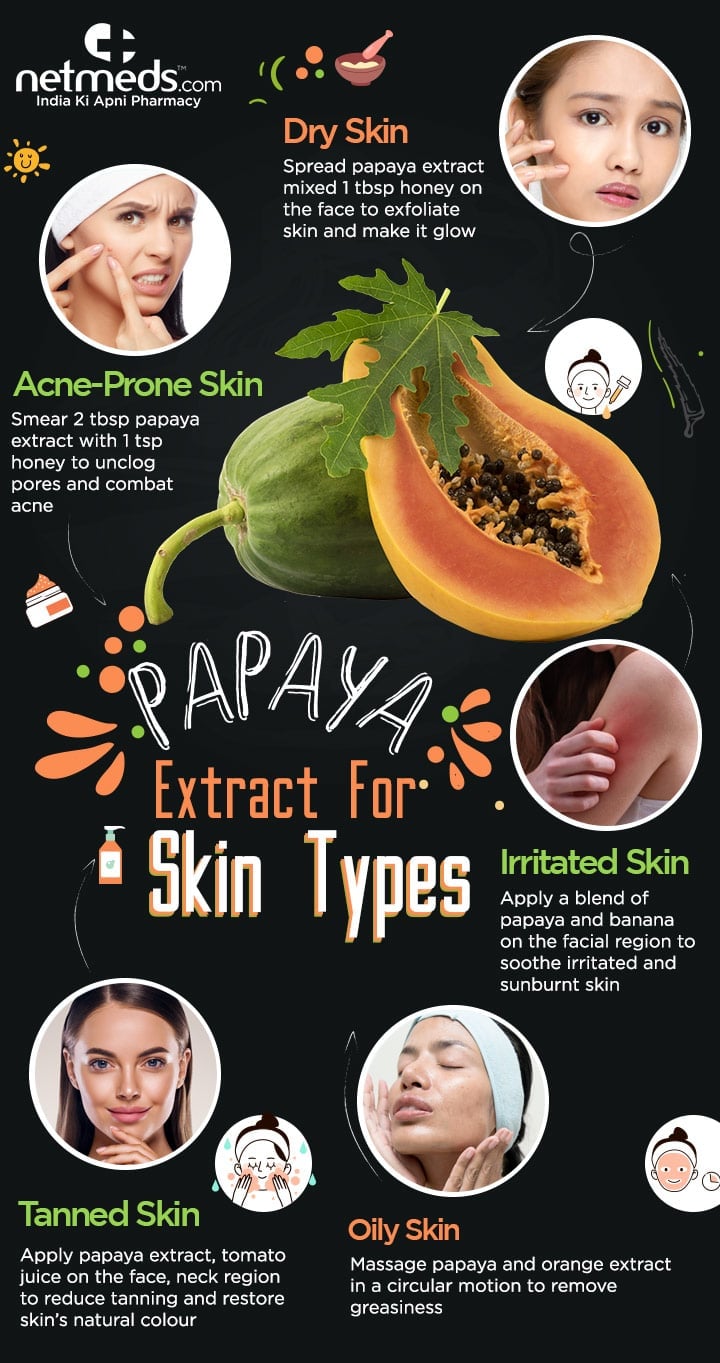 Papaya extract for skin types