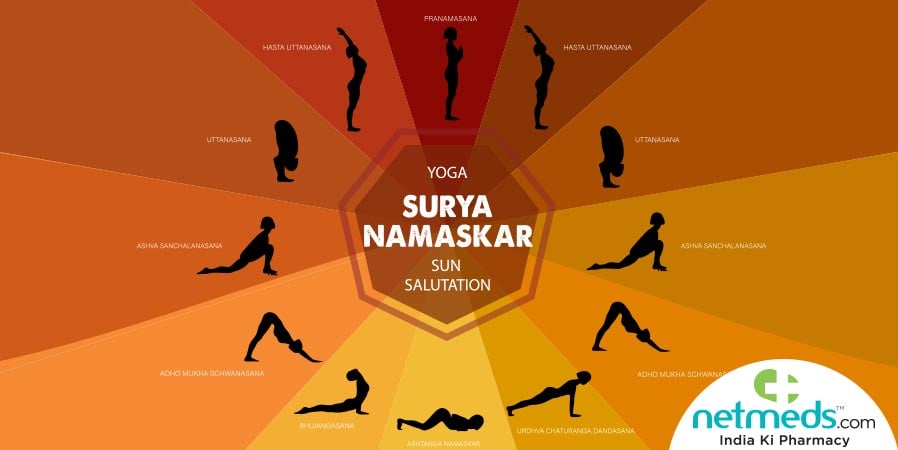 Health Benefits Of Surya Namaskar