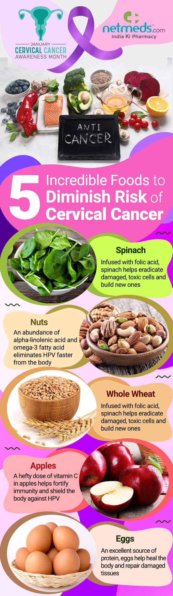 Foods for cervical cancer