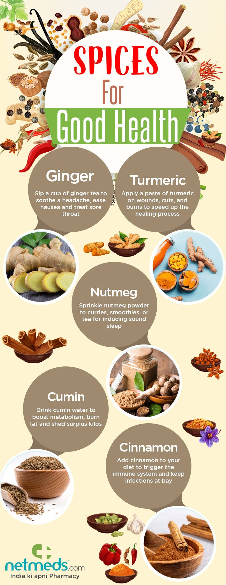 Spices for good health