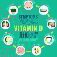 Vitamin D Deficiency: Causes, Symptoms And Treatment