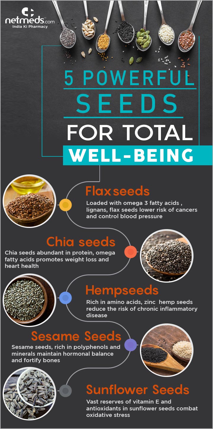 powerful seeds for total health