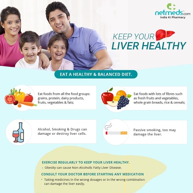 Keep Your Liver Healthy