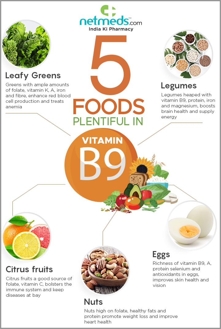 Foods Rich In Vitamin B9