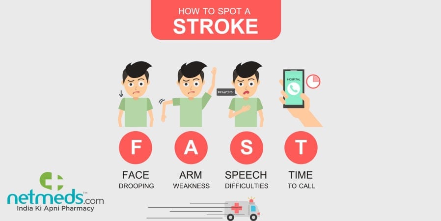 How to spot a stroke
