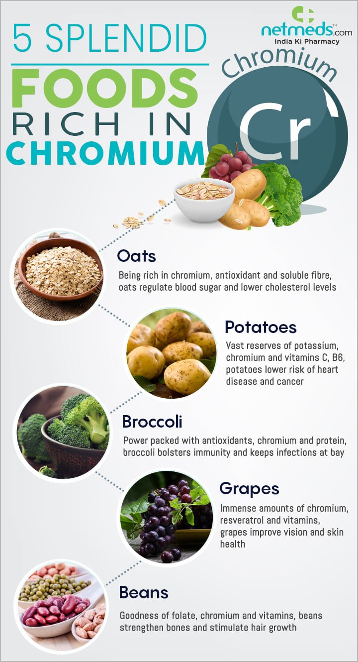 chromium rich foods