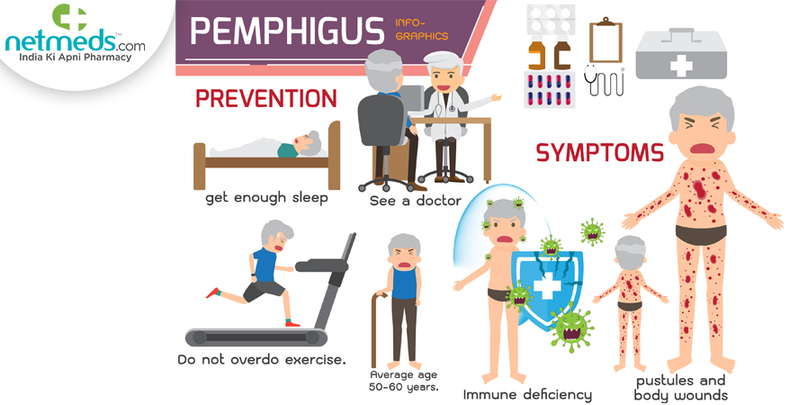 Pemphigus