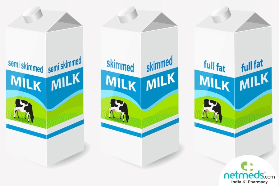 Types of milk
