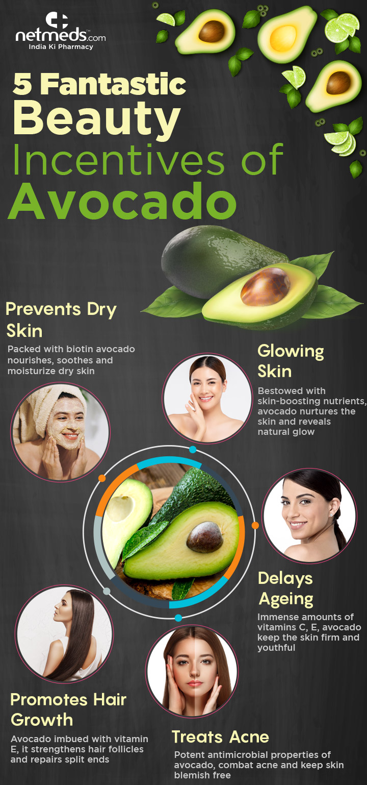 Avocado Beauty Benefits