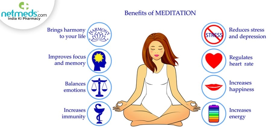 meditation