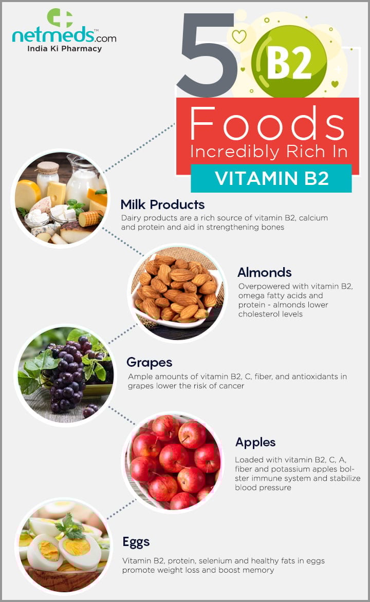 vitamin B2 rich foods