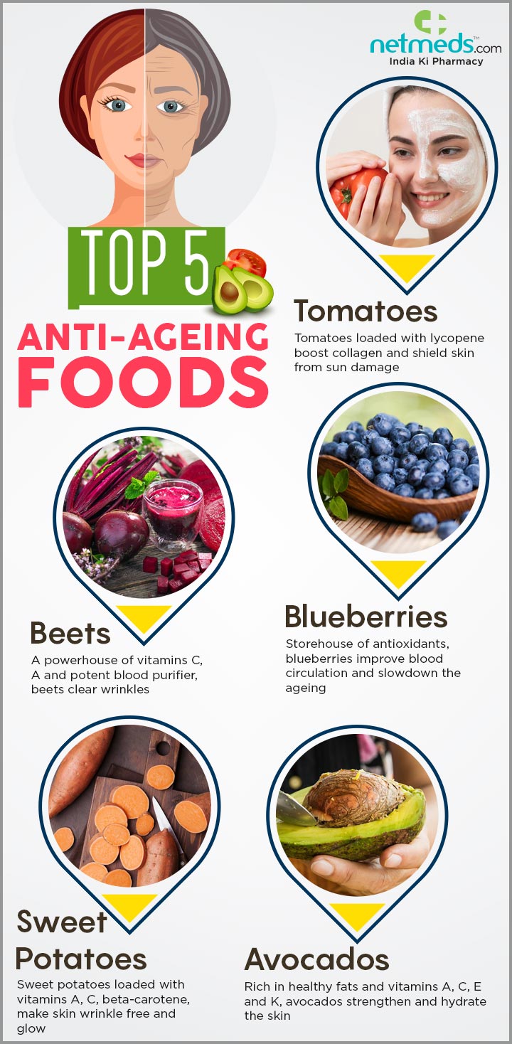 Anti-ageing foods