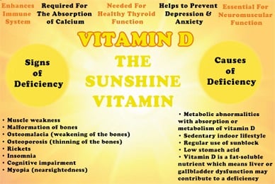 vitamin_d
