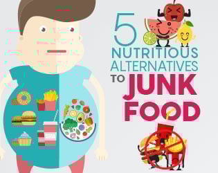 Craving For Junk Food? Try These Healthy Swaps Loaded With Nutrition – Infographic 