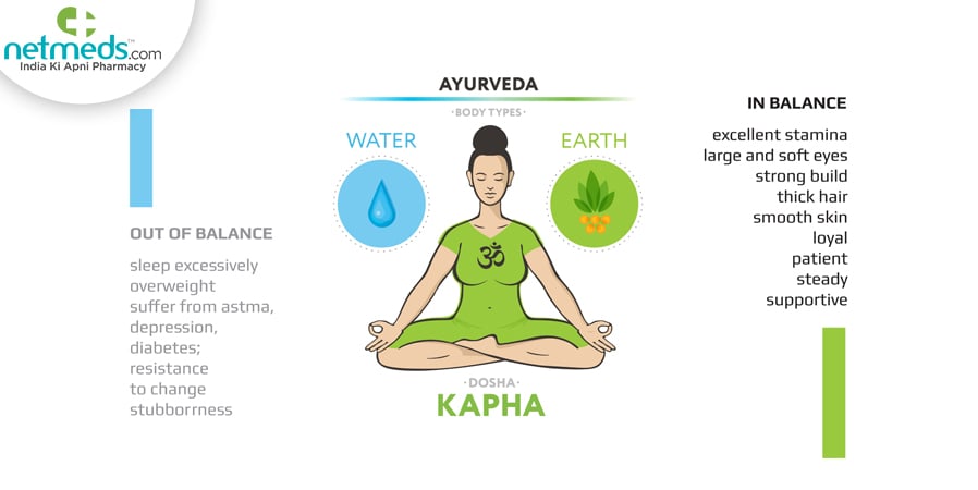 kapha imbalance