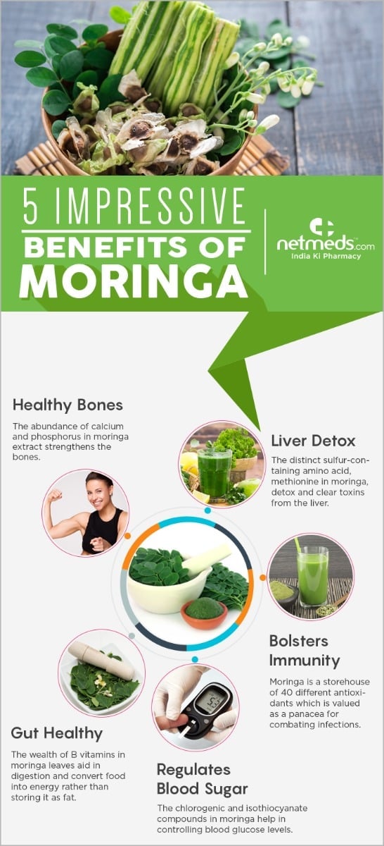 5 Impressive Benefits of Moringa