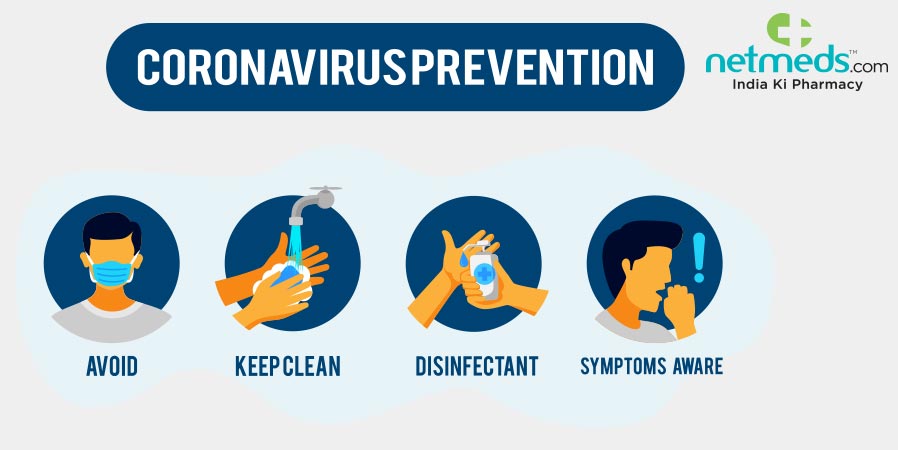 CORONAVIRUS PREVENTION