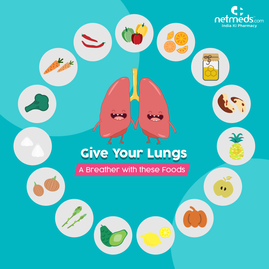 Give Your Lungs a Breather with these Foods