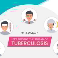 What Causes Strep Throat and Tuberculosis?
