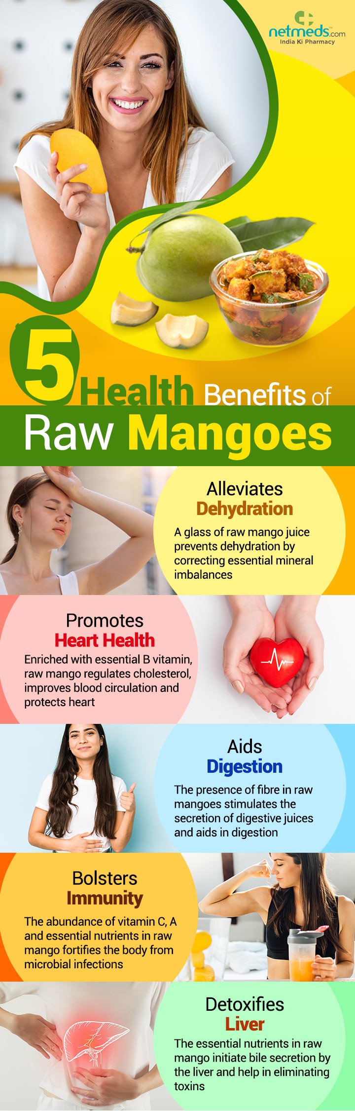 Raw Mango
