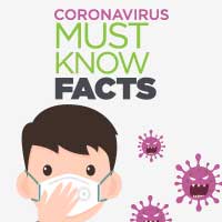 Coronavirus: All You Need To Know About This Deadly Virus – Infographic