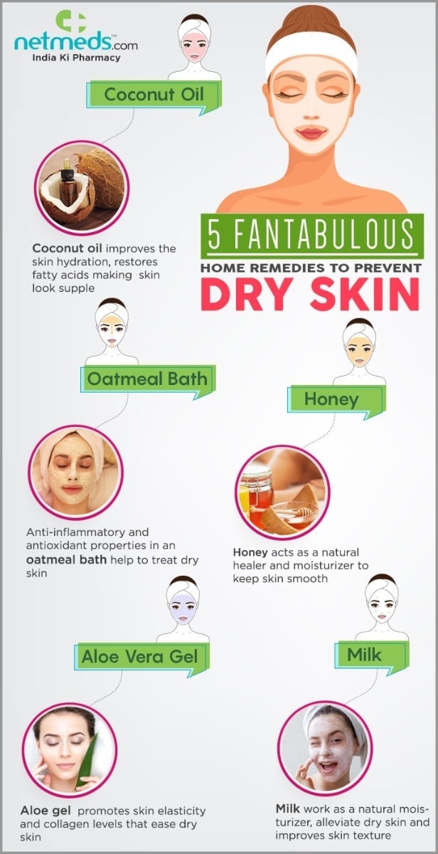 natural remedies for dry skin
