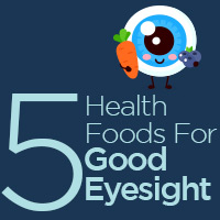 World Sight Day 2020: 5 Powerful Nutrients For Healthy Vision - Infographic