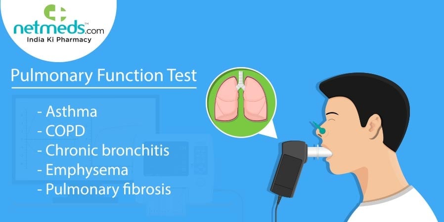 Pulmonary Function Test
