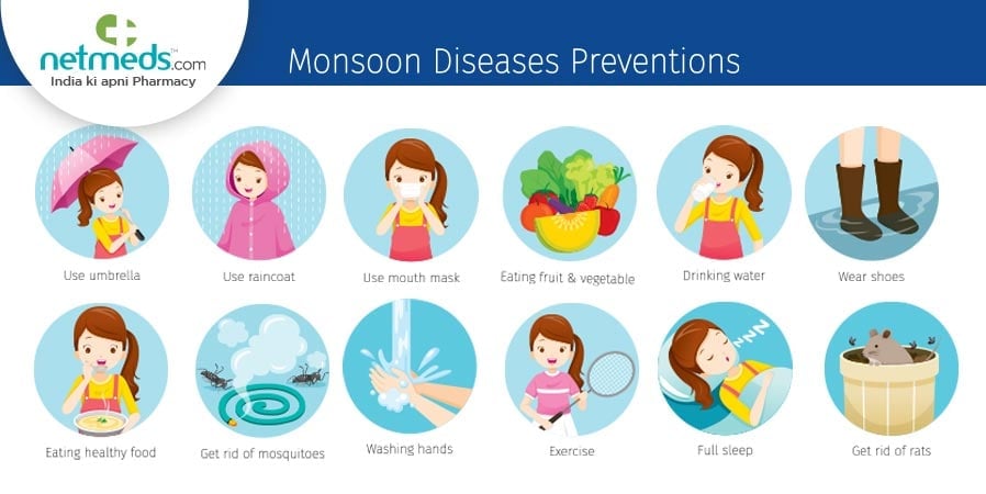 Monsoon Diseases Preventions