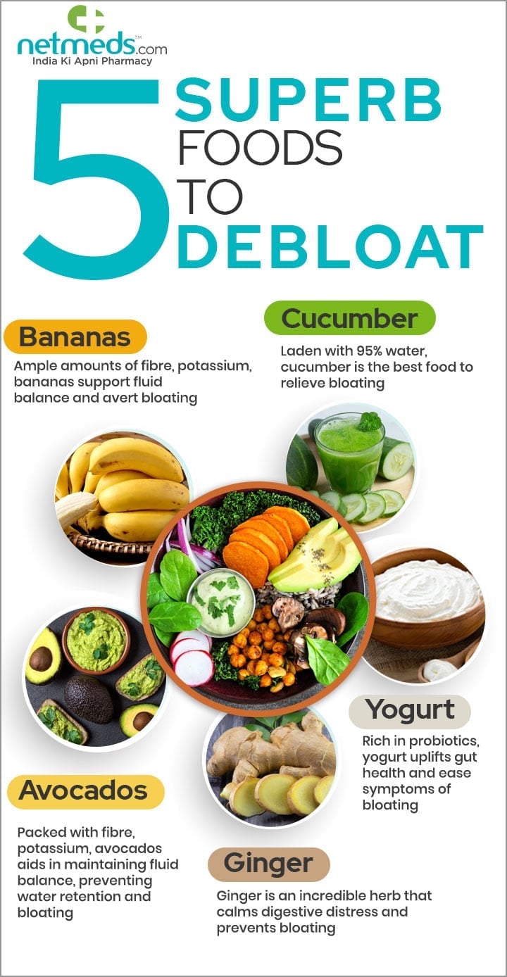 5 Superb Foods To Debloat