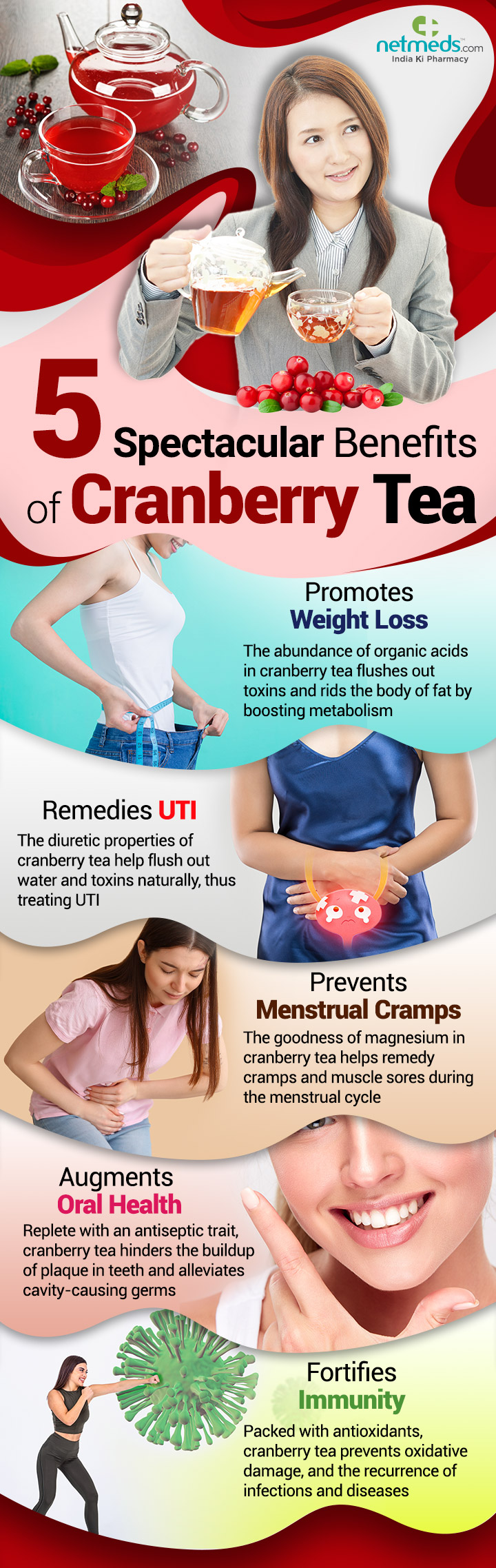 Cranberry Tea Benefits