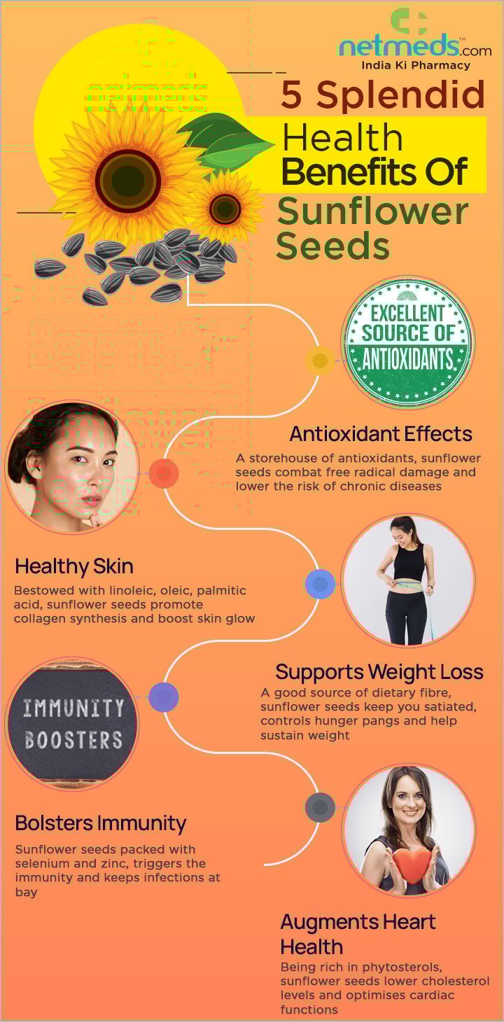 Health Benefits of Sunflower Seeds - Infographic