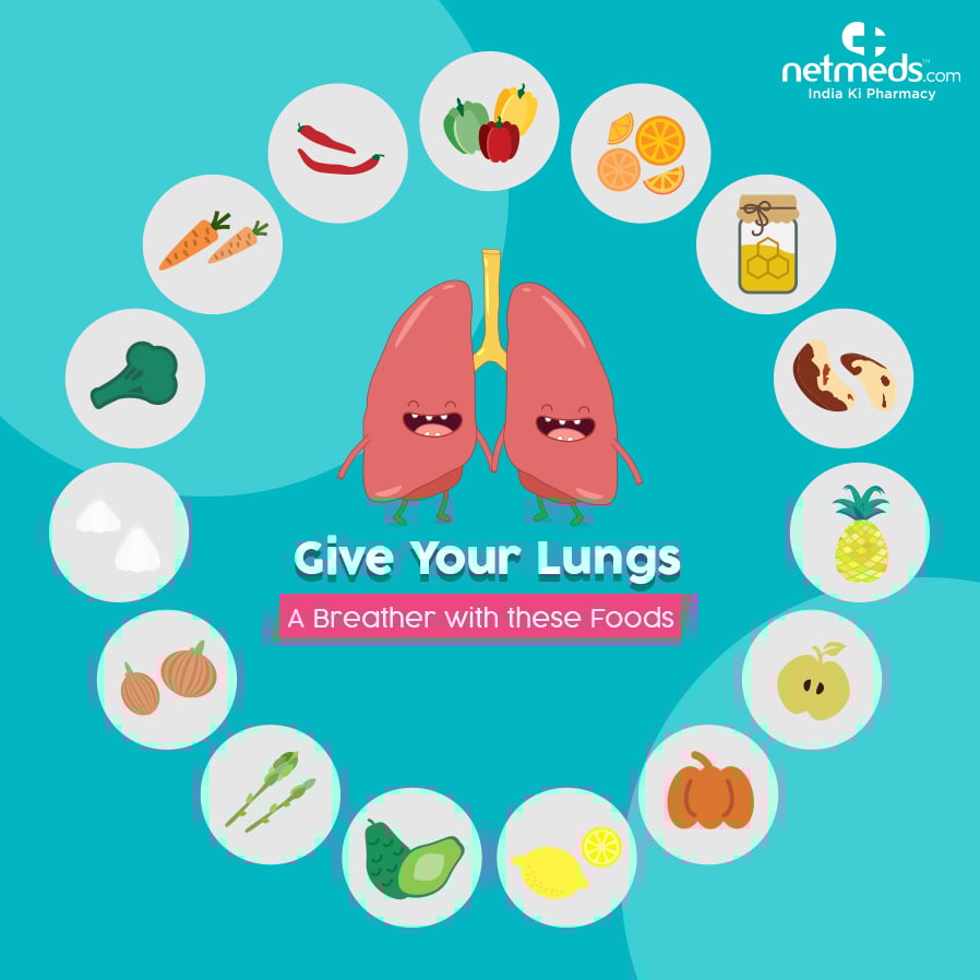 Give Your Lungs a Breather with these Foods