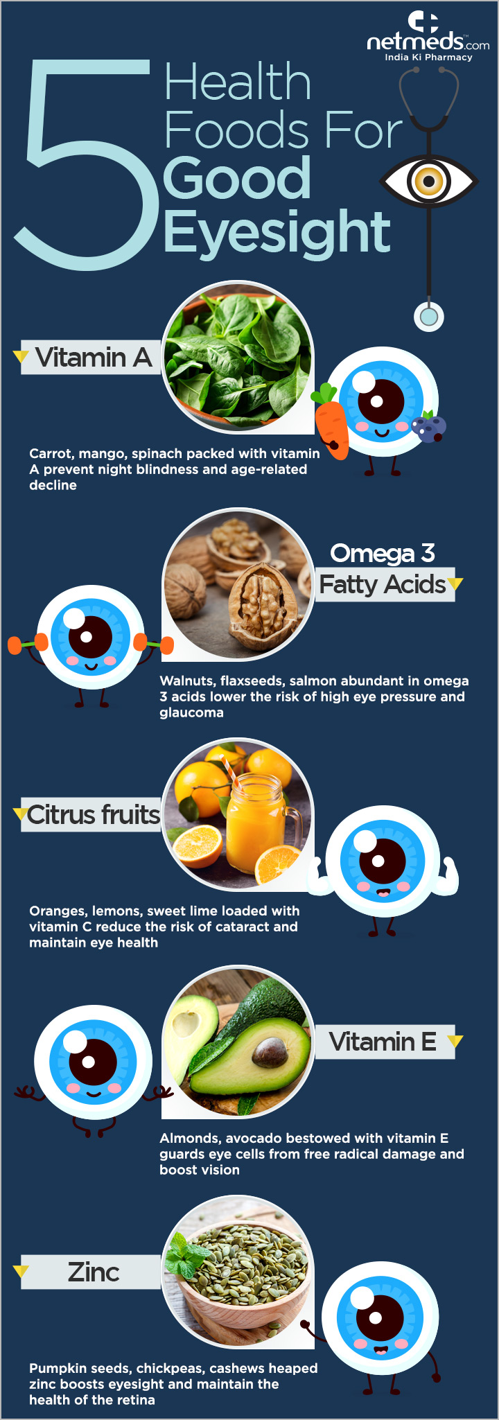 Food for good eyesight