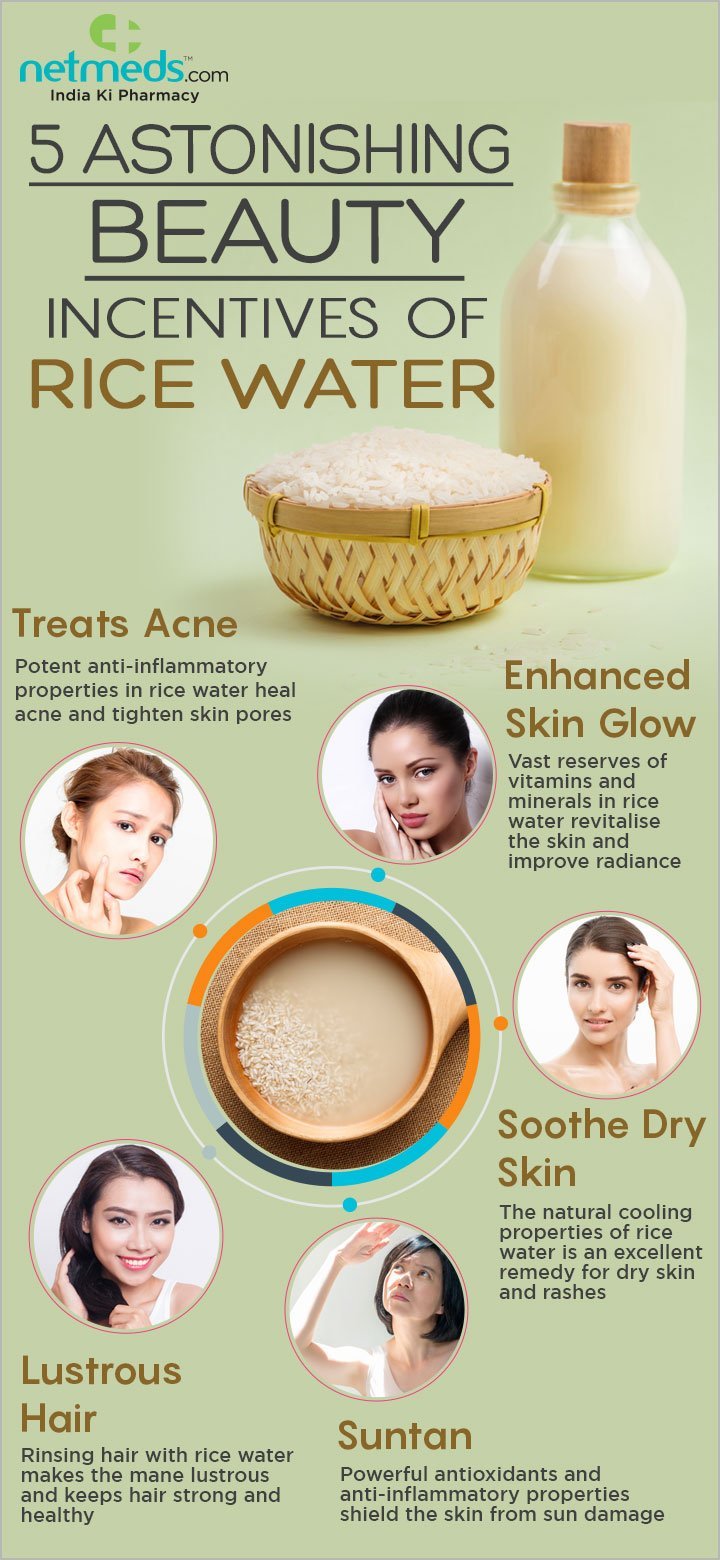 beauty incentives of rice water
