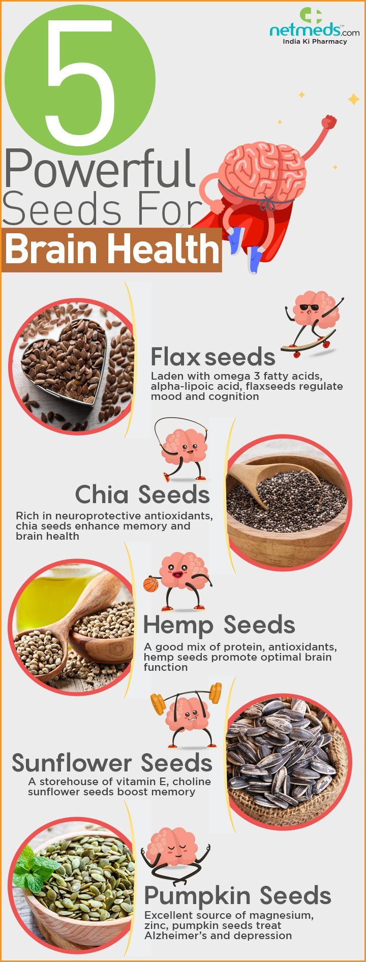 Powerful seeds for brain health