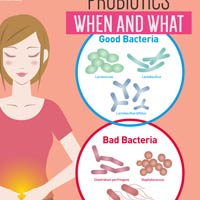 Probiotics: When And What