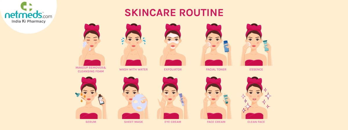 winter acne remedies,