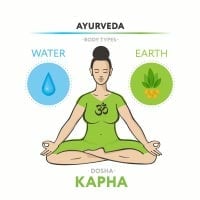 Kapha Dosha: Effective Dietary Modifications To Balance And Improve Stamina
