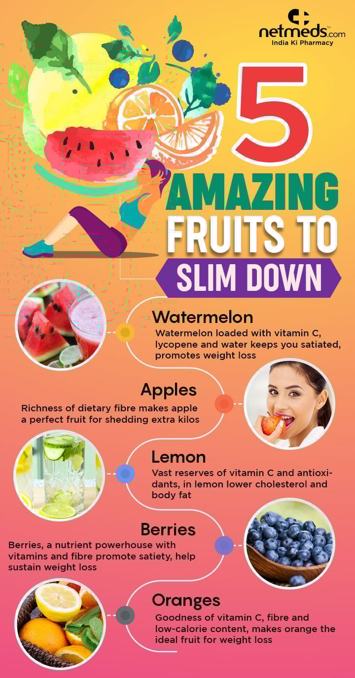 Fruits for weight loss