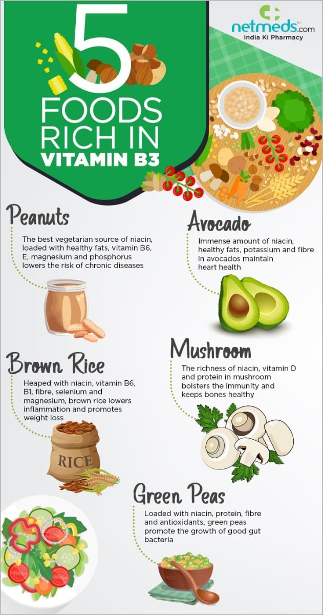 5 foods rich in vitamin B3