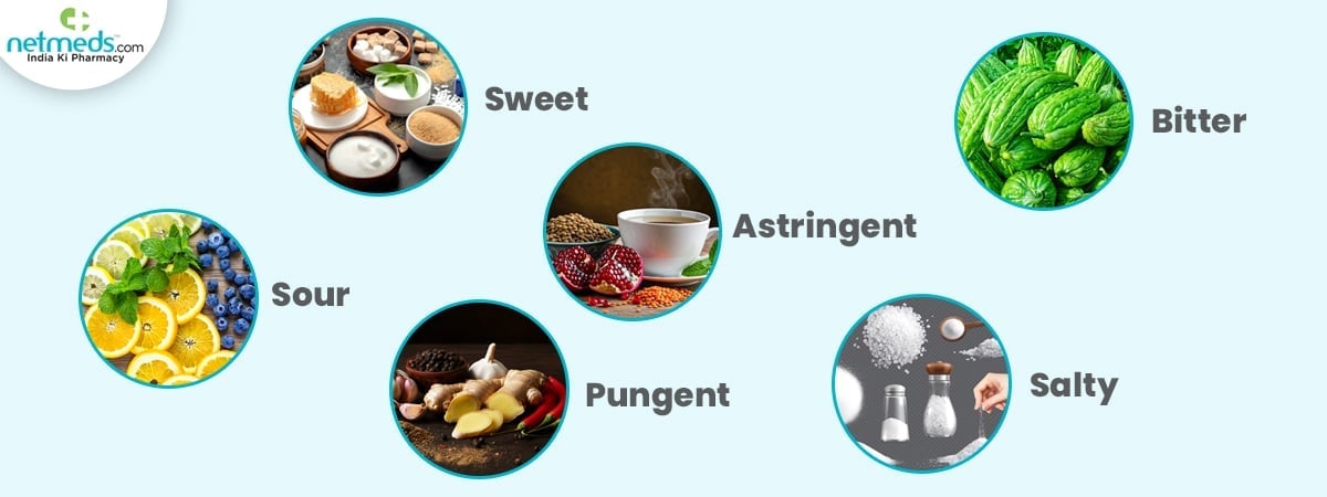 rasa in ayurveda