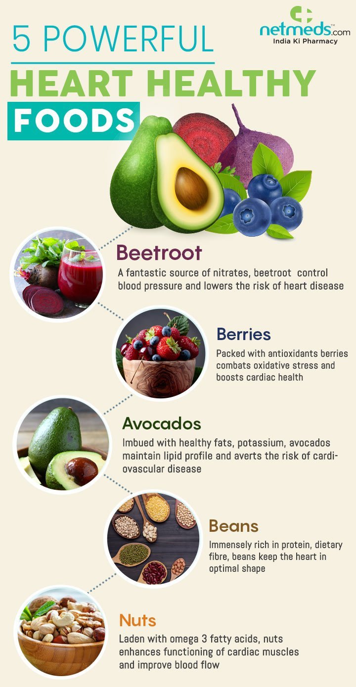 5 Powerful Heart Healthy Food